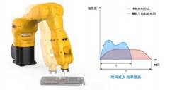 配天桌面型機(jī)器人AIR3榮獲 “中國機(jī)器人行業(yè)優(yōu)秀產(chǎn)品獎”