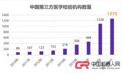 Franka Emika���t(y��)���ИI(y��)�đ�(y��ng)��