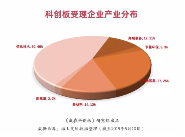 �������Ƅ�(chu��ng)���׬F(xi��n)��ֹ���ˣ��P�c(di��n)�Ƅ�(chu��ng)һ�نΰˌ���