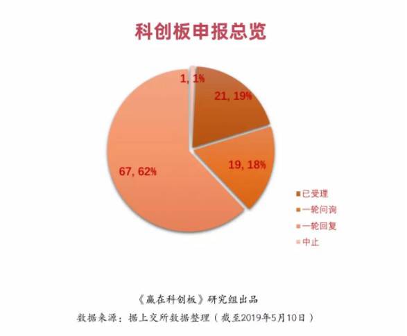 �������Ƅ�(chu��ng)���׬F(xi��n)��ֹ���ˣ��P�c(di��n)�Ƅ�(chu��ng)һ�نΰˌ���