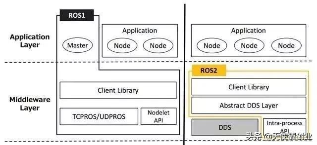 �A�飺2025��14%��ͥ�����С��C(j��)���˹ܼҡ�
