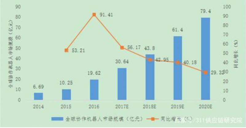 �����������Ҫ��ͥ�ɆT�������I(y��)�C(j��)����