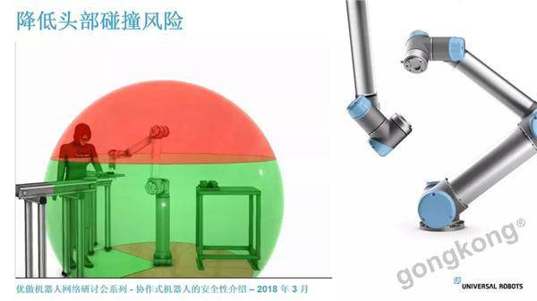 UR�W�j��ӑ������1�ڣ� �� �f��ʽ�C���˰�ȫ�Խ�B