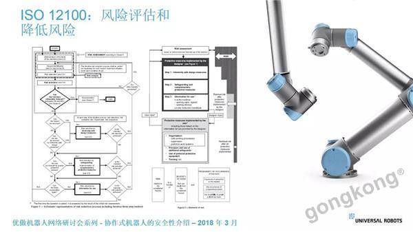 UR�W�j��ӑ������1�ڣ� �� �f��ʽ�C���˰�ȫ�Խ�B