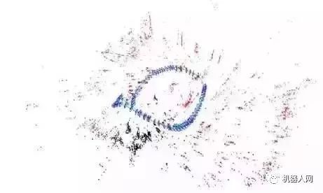 ��ʿ�D���Ƅ�(d��ng)�C(j��)���˵�ҕ�X�㷨����