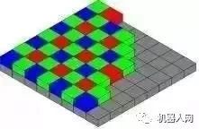 ��ʿ�D���Ƅ�(d��ng)�C(j��)���˵�ҕ�X�㷨����