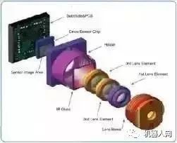 ��ʿ�D���Ƅ�(d��ng)�C(j��)���˵�ҕ�X�㷨����