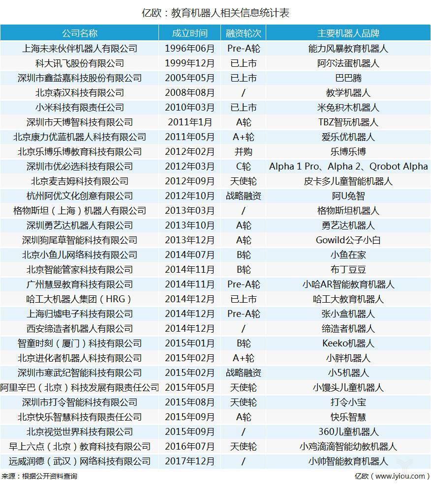 �P�c29�ҽ����C������I�������¿Ƽ��ܷ�����y����ģʽ��