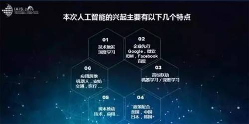 �п�Ժ����Ȫ����Ϣ��ȫ���˹�����ͻ�ƿ�