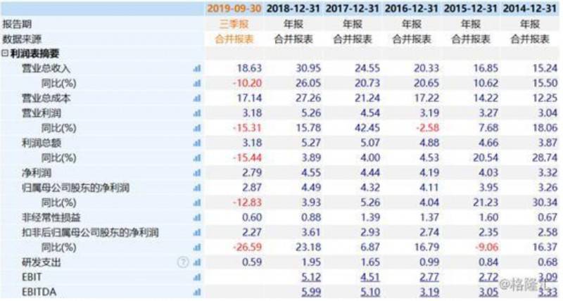 ����Ʒ�ƙC����ǰ���׺�