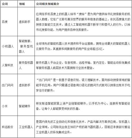 �Ї��˹������ИI�lչ�F��Ј�Ҏģ����