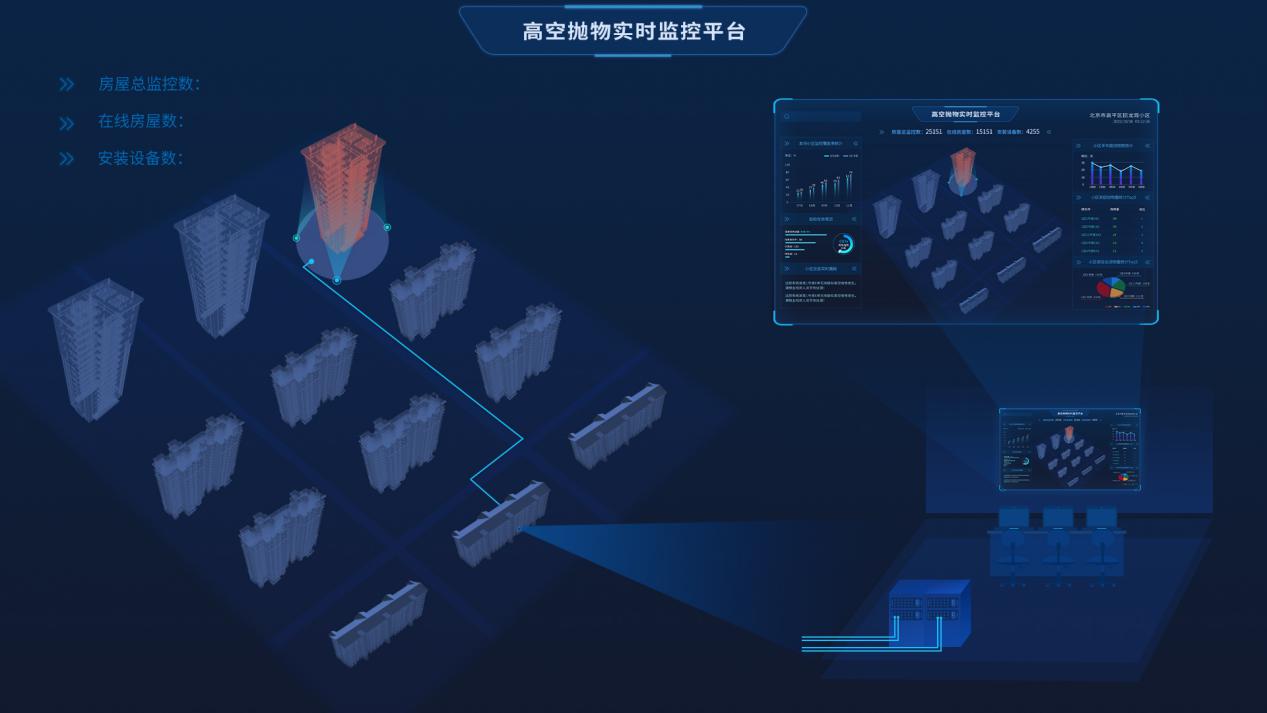 ���o(h��)�����^픰�ȫ �����пƾ����Ƴ��߿��l(w��i)ʿ����z�y(c��)ϵ�y(t��ng)