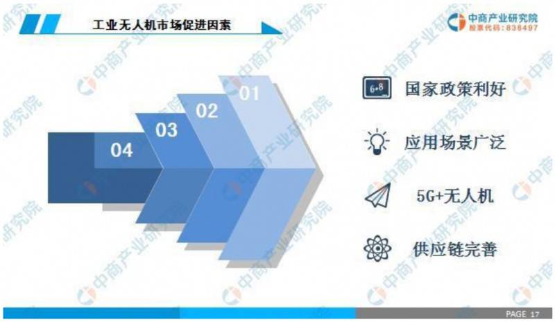 ����2019�Ї�(gu��)���I(y��)�o(w��)�˙C(j��)�ИI(y��)�Ј�(ch��ng)