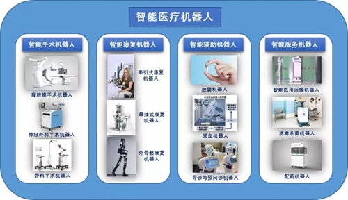 �r�����҇������t���C���˰lչڅ���c����