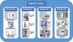 �r�����҇������t���C���˰lչڅ���c����