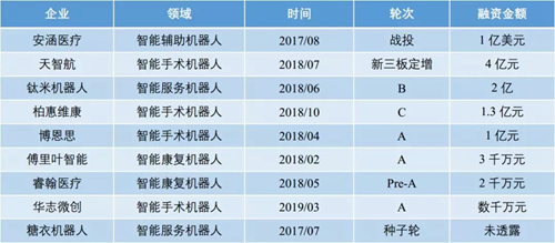 �r�����҇������t���C���˰lչڅ���c����