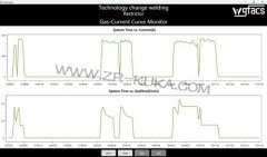 �쿨�C��������Դ܇���ӱ��o��ʡ��