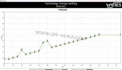 �쿨�C���˲�܇܇�ܺ��ӹ����b��